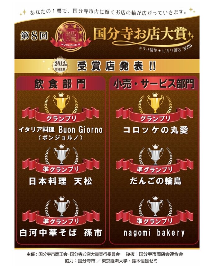 国分寺お店大賞受賞店