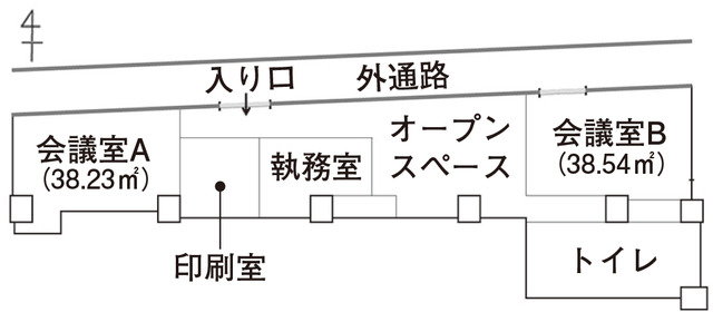 大まかな区画間取り図面