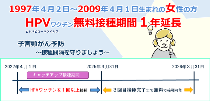 HPVワクチンを無料で接種できる期間は、令和7年3月31日（月曜日）まで