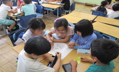 授業の工夫改善