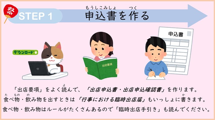 ステップ1　申込書を作る