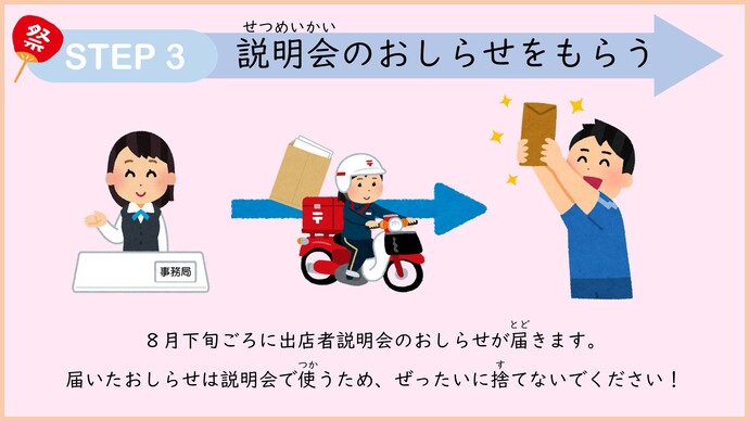 ステップ3　説明会のおしらせをもらう