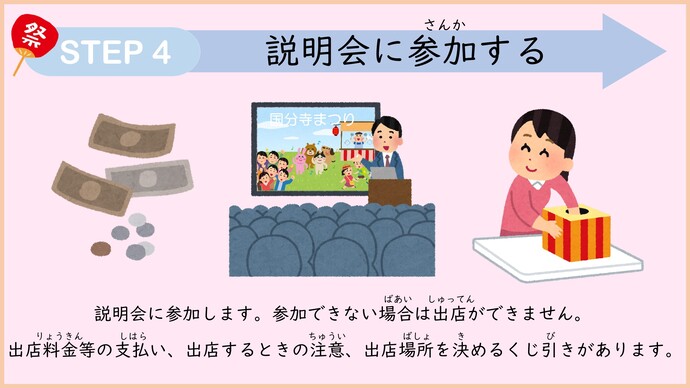 ステップ4　説明会に参加する