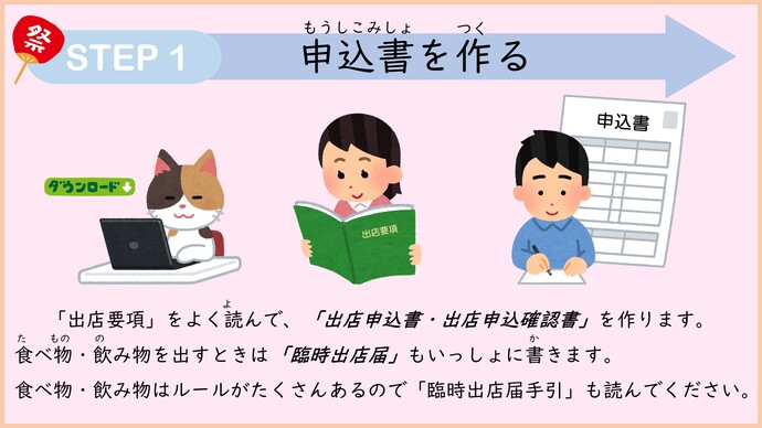 ステップ1　申込書を作る