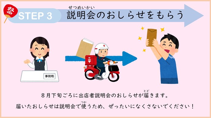 ステップ3　説明会のおしらせをもらう