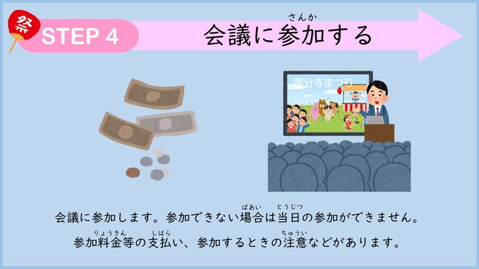 ステップ4　説明会に参加する