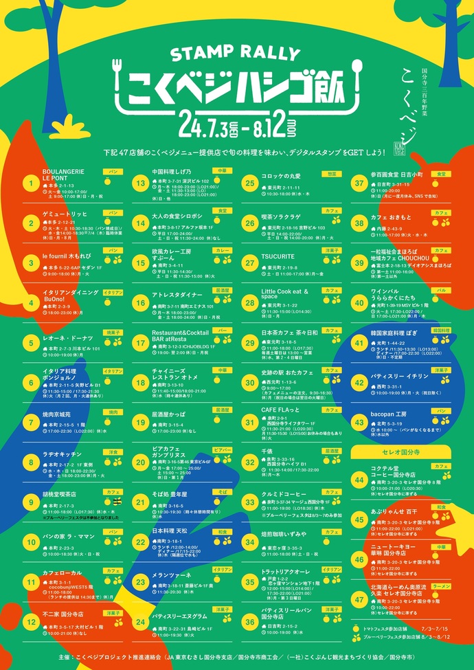 スタンプラリーこくベジハシゴ飯参加店舗一覧