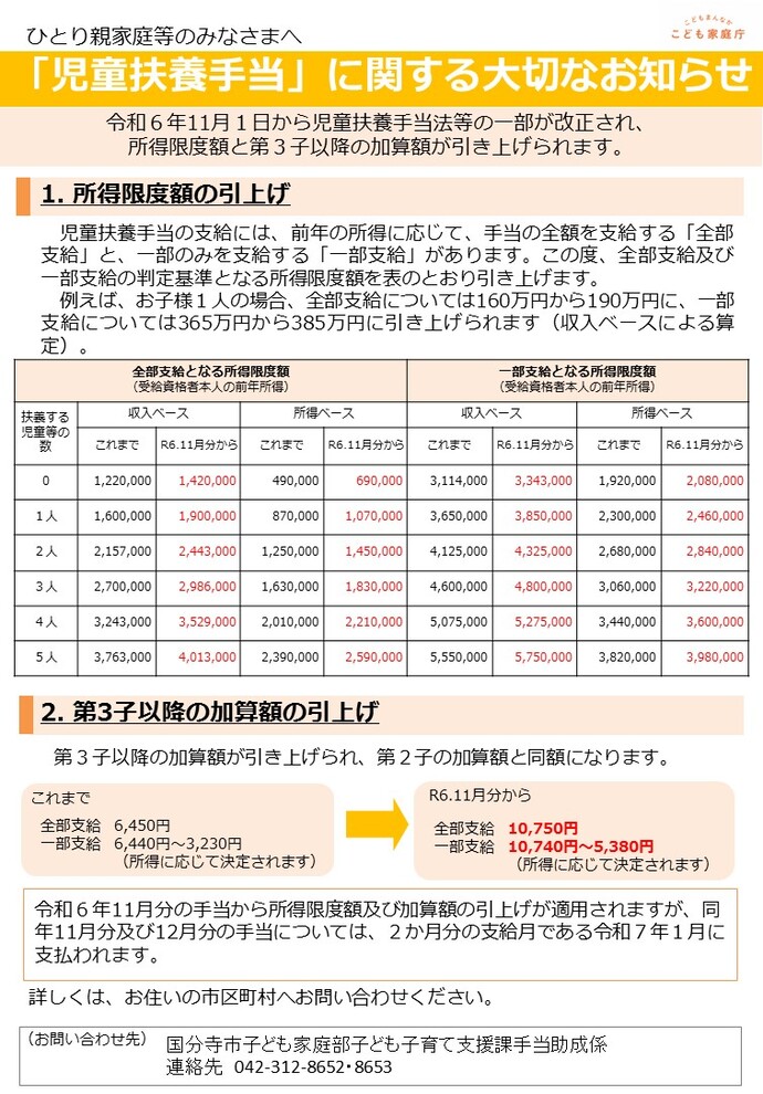 「児童扶養手当」に関する大切なお知らせ