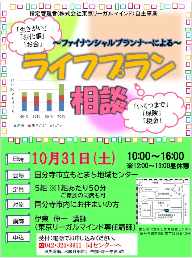 ライフプラン相談会ポスター