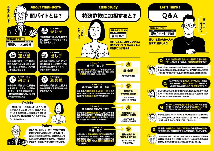 東京都作成の闇バイトチラシ