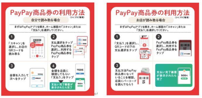 paypay商品券を自分で読み取る場合はホーム画面でスキャンし、支払うを選択します
