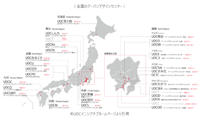 全国のUDC